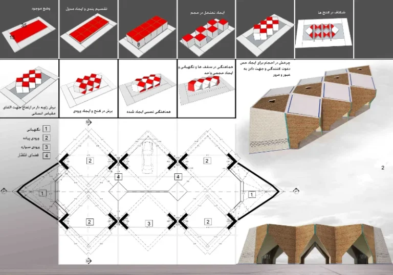 3 flat